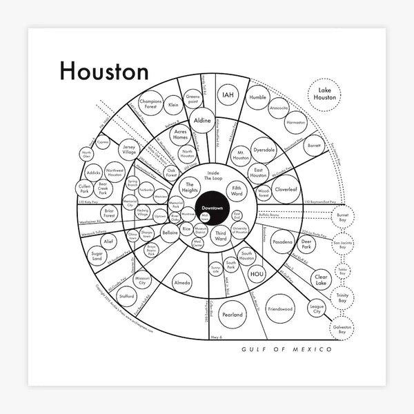 Houston Map - Archies Press