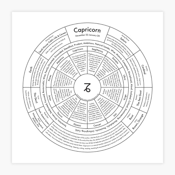 Archie’s Press - Print - Zodiac