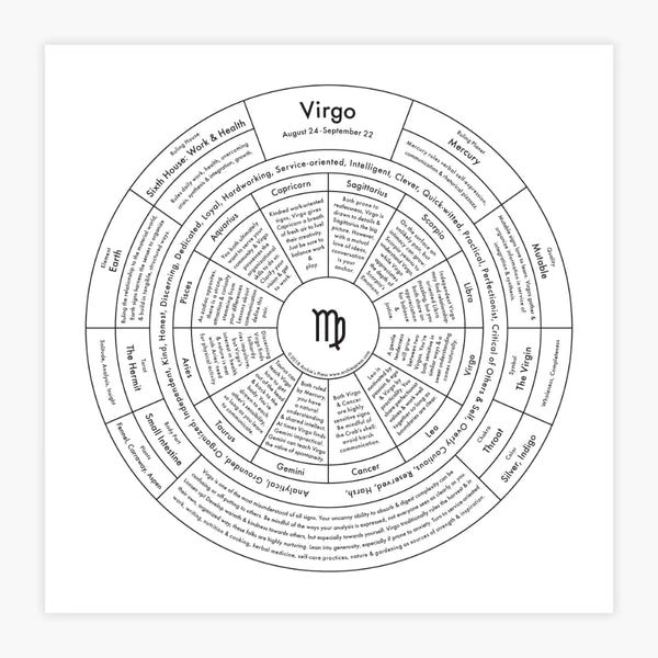 Archie’s Press - Print - Zodiac